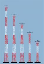 Опора антенная "Башня-2"
